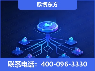 烟台-全链豆包优化