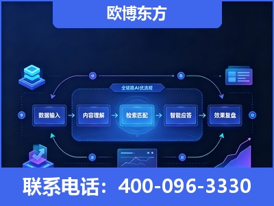 烟台-专业deepseek优化